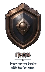 Rank